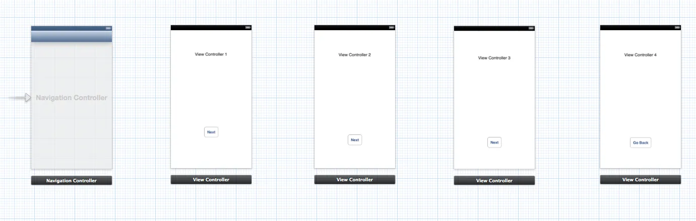 IOS view controllers