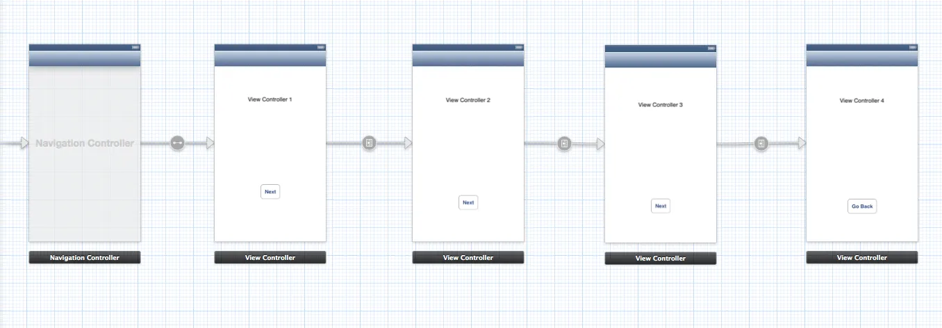 connected view controllers